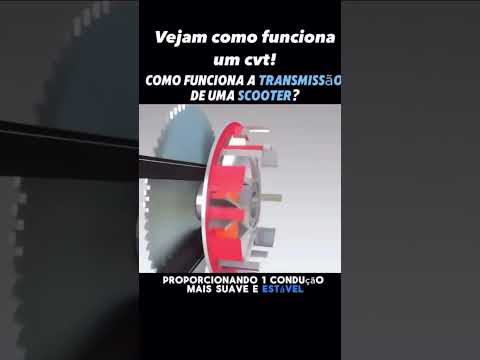 Leia mais sobre o artigo COMPARTILHA COM QUEM TEM SCOOTER #motos #scooter #moto